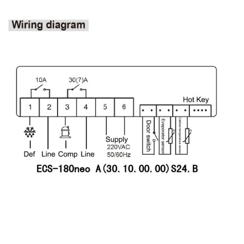 Elitech ECS-180neo Temperature Controller Refrigeration, Defrosting and Fan Control Output