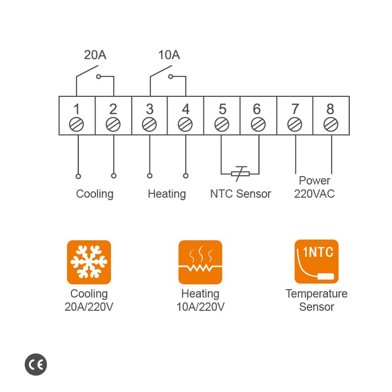 Heating and Cooling Thermostat with probe sensor