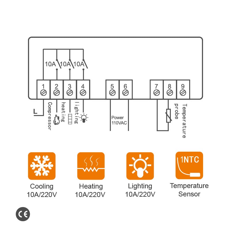 Elitech E-1000 Temperature Controller Thermostat, Automatic Switch Cooling and Heating, with Lighting Output, Touch Key, With NTC Temperature Probe Sensor