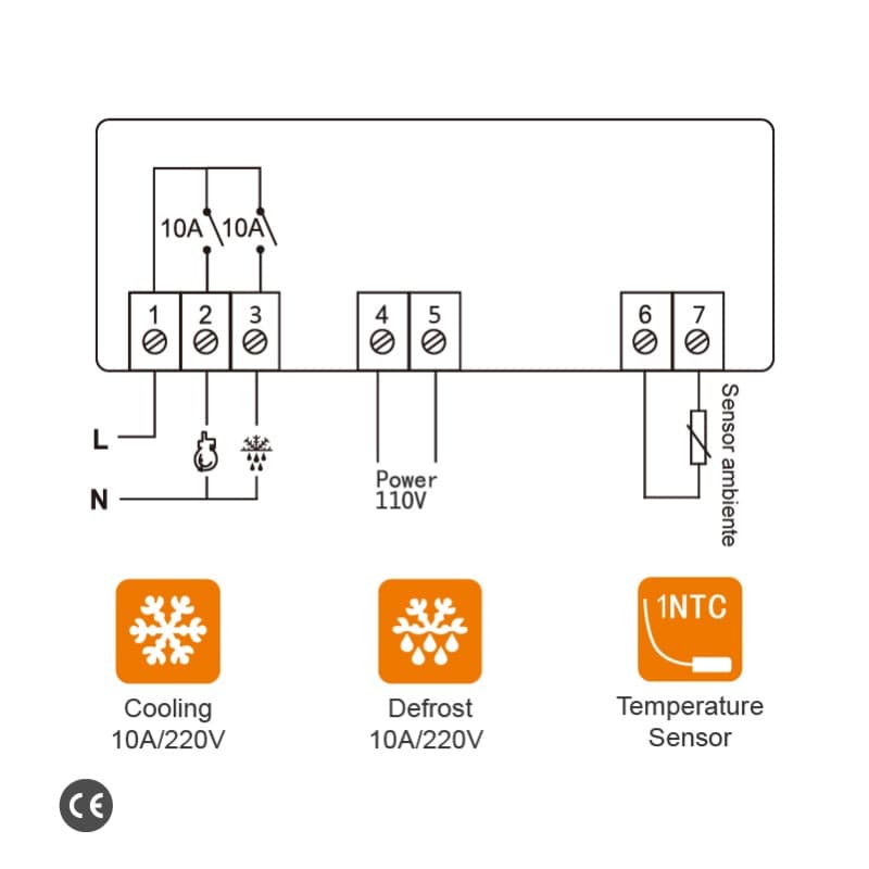 Elitech EK-3020 Two-way Output Digital Temperature Controller Cooling and Defrostin Output, with Temperature Probe Sensor, Touch-key Temperature Controller for Cold storage and Freezer,