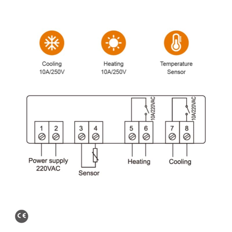 Elitech STC-1000 Temperature Controller Thermostat Automatic Switch Cooling and Heating, With Temperature Probe Sensor Input, 0.1℃ Resolution
