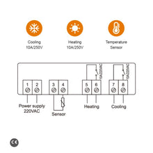 Load image into Gallery viewer, Elitech STC-1000 Temperature Controller Thermostat Automatic Switch Cooling and Heating, With Temperature Probe Sensor Input, 0.1℃ Resolution