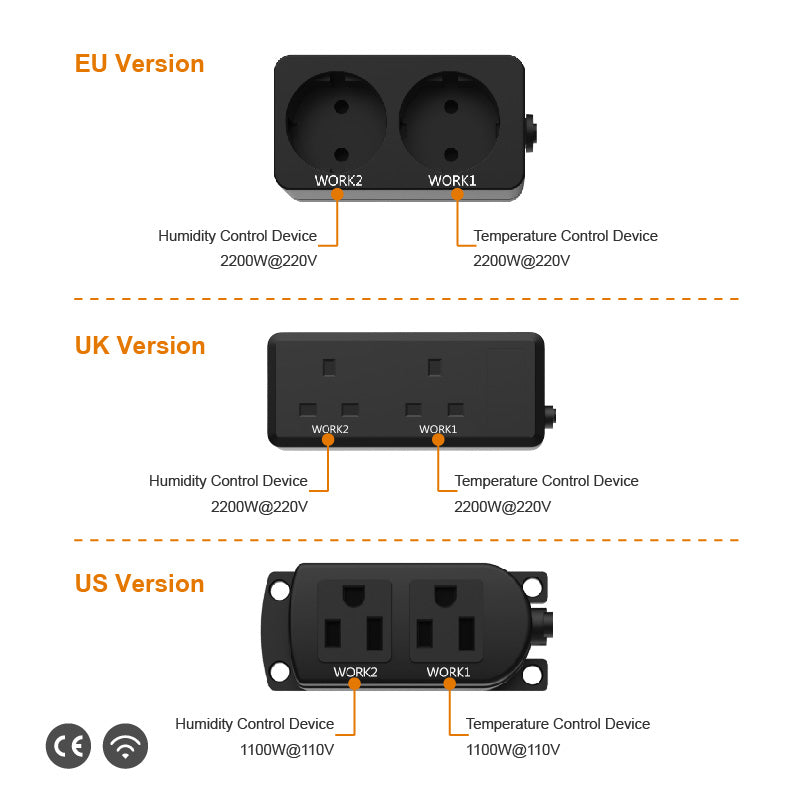 Elitech STC-1000WiFi TH Intelligent Temperature and Humidity Controller, Prewired - Just Plug and Play, WiFi Wireless Remote Control, Wall-mounted, Temperature and Humidity Integrated Probe Sensor