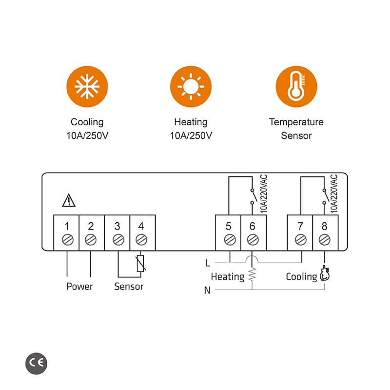 Elitech STC-1000X Temperature Controller Thermostat, Upgrade STC-1000, Automatic Switch Cooling and Heating, ℃/℉, With NTC Temperature Probe Sensor