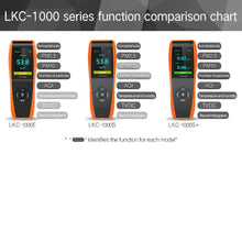 Load image into Gallery viewer, Temtop LKC-1000E Air Quality Detector Professional Sensor Formaldehyde AQI Air Quality Monitor Detector for HCHO PM2.5 PM10 Testing