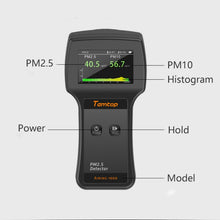 Load image into Gallery viewer, PM2.5 and PM10 Air Quality Detector 