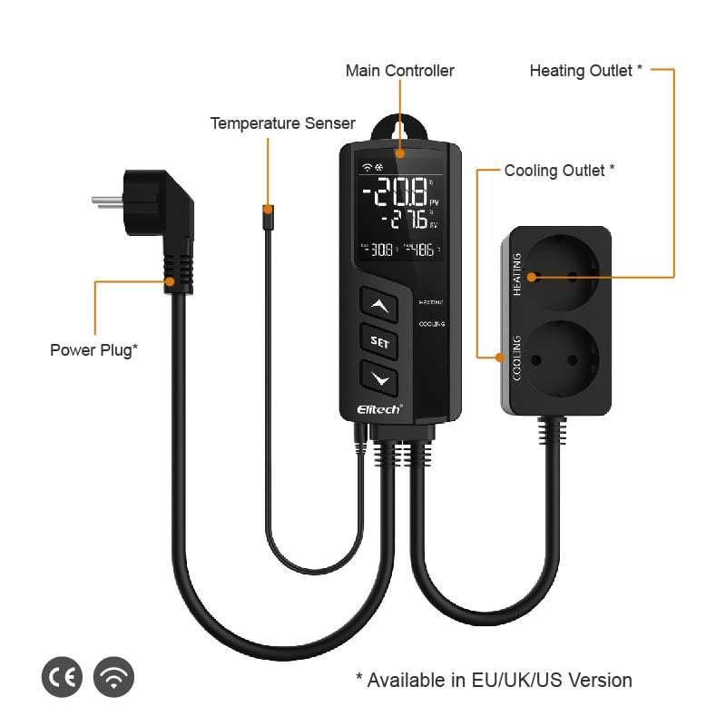 Remote temperature shop control