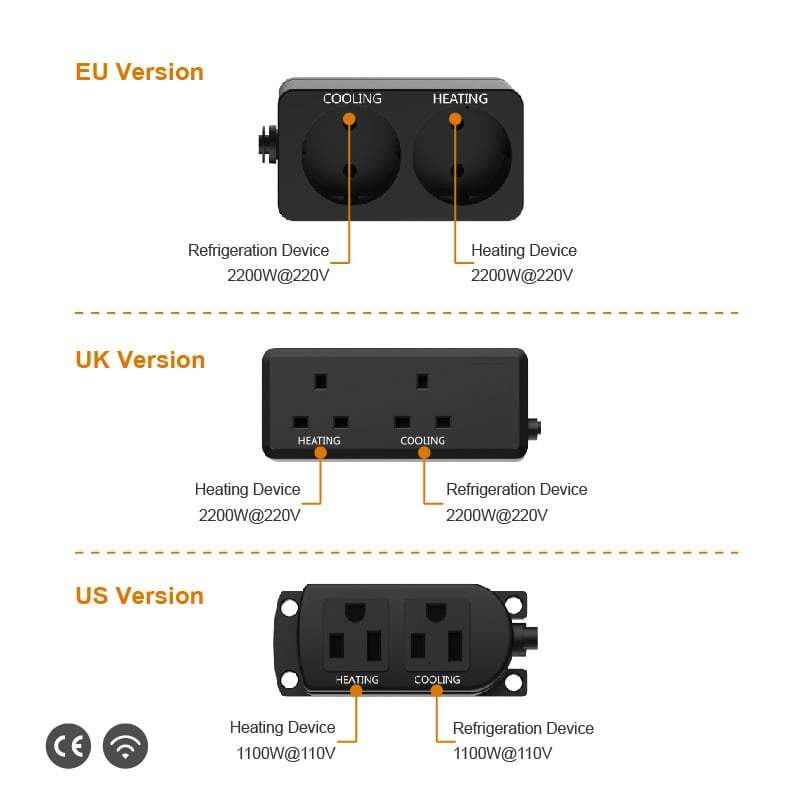 Elitech STC-1000WiFi Temperature Controller Thermostat Automatic Switch Cooling and Heating, Prewired - Just Plug and Play, WiFi Wireless Remote Control, Wall-mounted