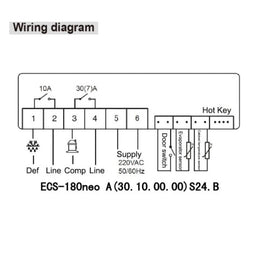Elitech ECS-180neo Temperature Controller Refrigeration, Defrosting and Fan Control Output