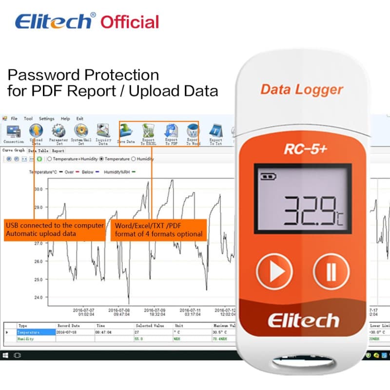 Elitech RC-5+ PDF USB Temperature Data logger