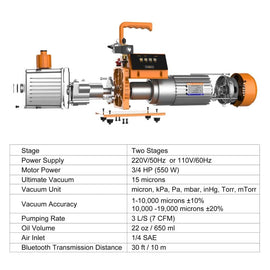 Elitech SVP-7 Intelligent 2-Stage Vacuum Pump, 7CFM,3S/L, APP Control, Data Logging, Smart Control, HVAC Refrigerator Auto Air Condition Service Tool
