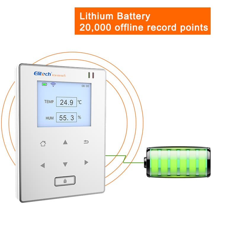 RCW-800 WIFI Temperature and Humidity Data Logger