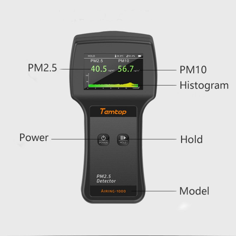 PM2.5 and PM10 Air Quality Detector 
