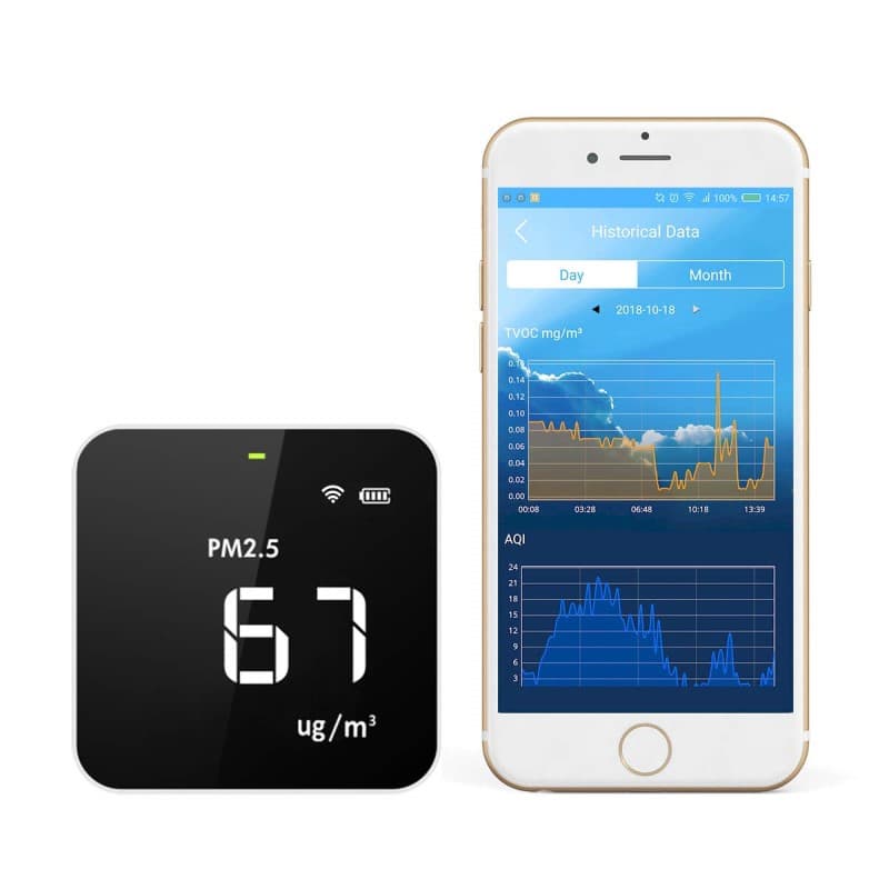 Temtop M10i WiFi Air Quality Monitor Meter for PM2.5 TVOC AQI HCHO Formaldehyde Detector Real Time Data Recording